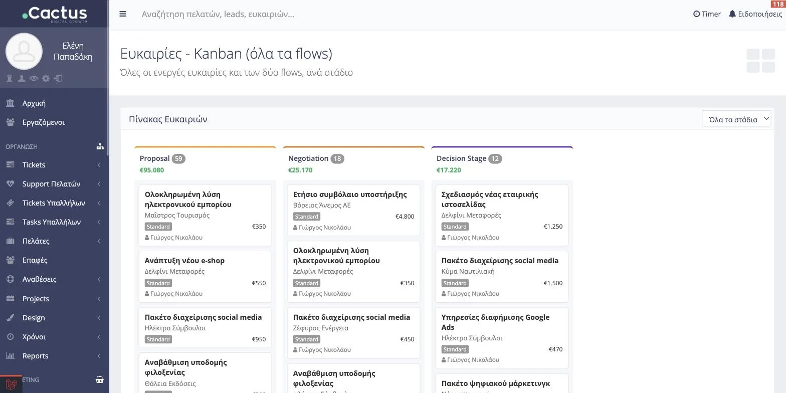 Το kanban ευκαιριών πωλήσεων του CactusCRM ανά στάδιο, με τίτλο, πελάτη, αξία και υπεύθυνο σε κάθε κάρτα